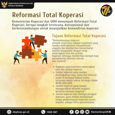 Reformasi Total Koperasi - 20180712